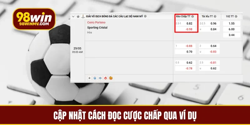 Cập nhật cách đọc cược chấp qua ví dụ